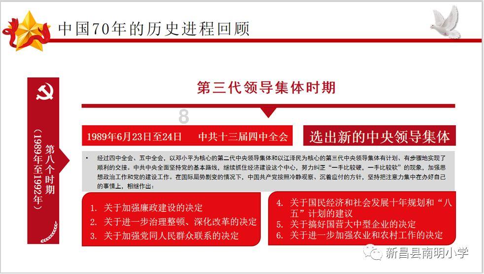 烘培蛋糕记忆卡